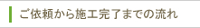 ご依頼から施工完了までの流れ